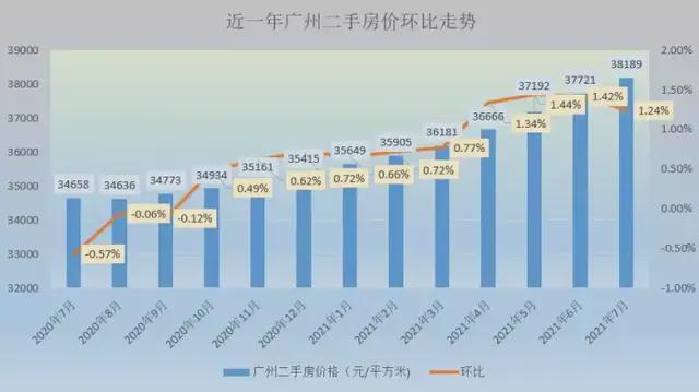 南涧最新二手房急售，市场趋势、购房指南与投资建议全解析