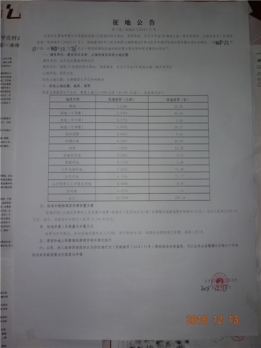 土地补偿费最新标准及其社会影响分析