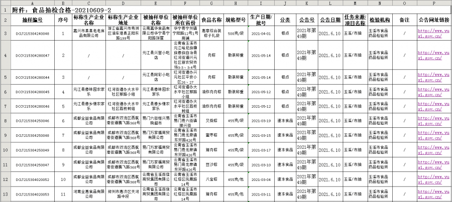 简报 第15页