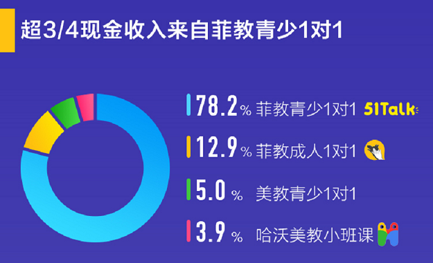 宇飞来代理商最新动态，迈向成功的策略洞察与步伐展示