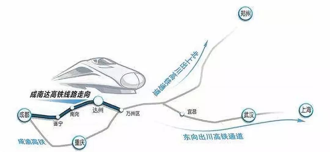 达州高铁最新进展深度解析，2017年更新报告