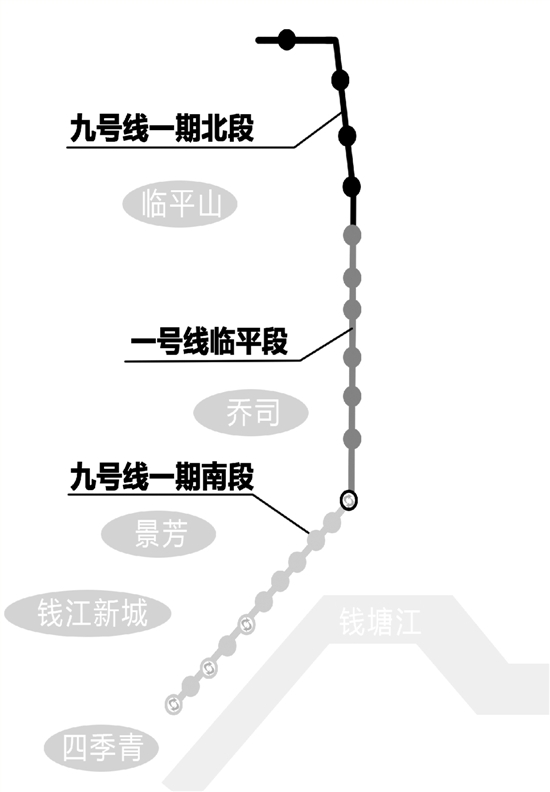 地铁9号线北延最新动态概览