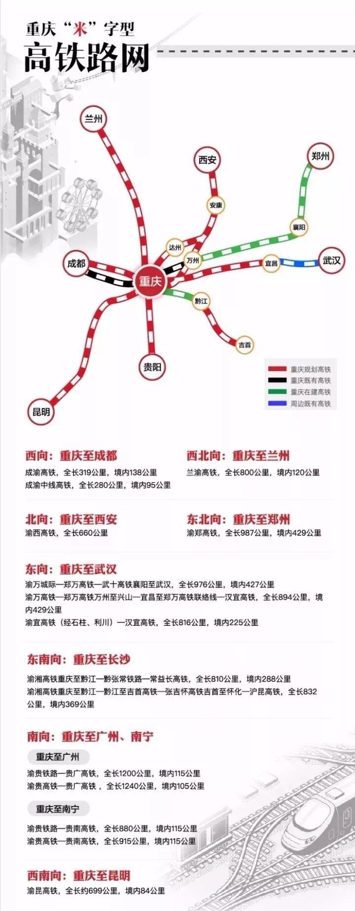 重庆地铁8号线进展顺利，未来交通更便捷新动态