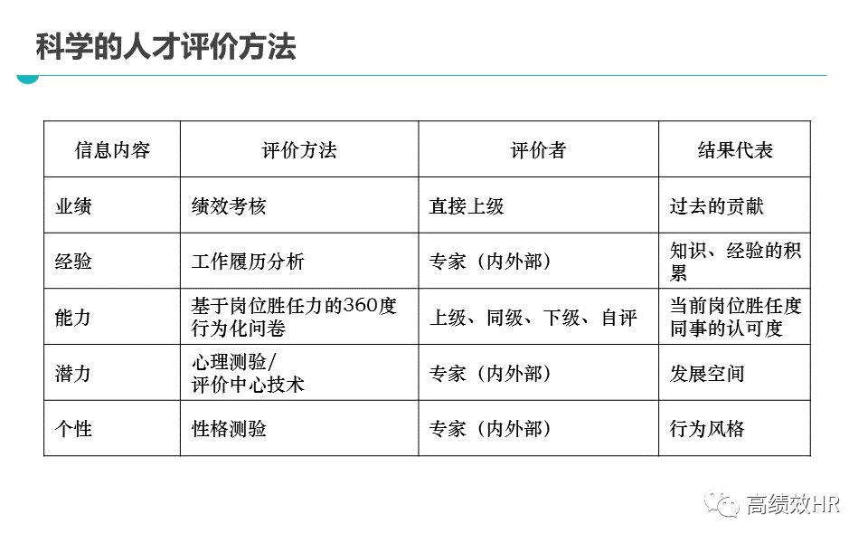 2024澳门资料大全免费老版-精选解释解析落实